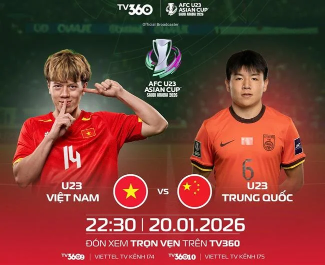 Hình ảnh minh họa các loại cookie và luồng dữ liệu trên bi88 khuyến mãi