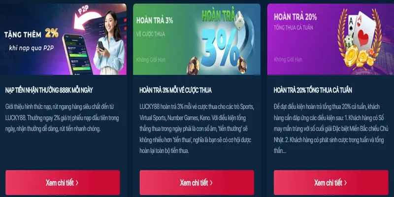Hình ảnh minh họa các quyền của người chơi theo GDPR